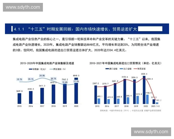 2025年厨卫行业创新发展趋势探讨与前沿技术展示全景解读 2025年厨卫行业创新发展趋势探讨与前沿技术展示全景解读