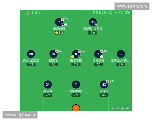 皇马右后卫崛起新核心解析球队防线战术变化与未来布局