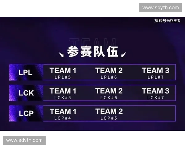 2025英雄联盟世界赛各赛区战队胜率深度数据全景解析