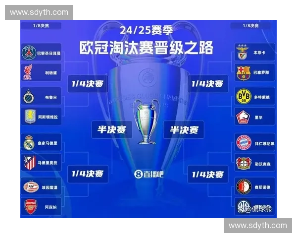 2025欧冠杯赛程全面解析各阶段对阵及关键比赛时间安排